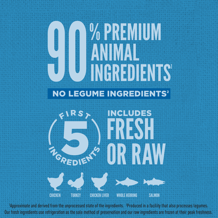 null - Product image 3.0